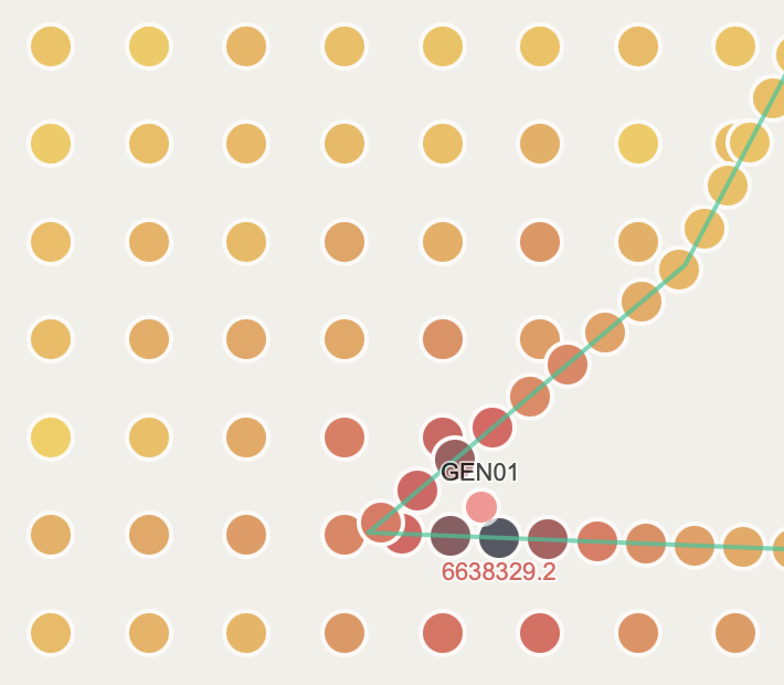 Cumulus impact visualization used to assess compliance.